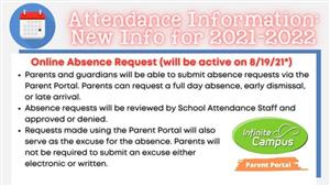 Attendance Information